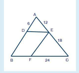 Theorem: a line parallel to one side of a triangle divides the other two proportionately. in the fi