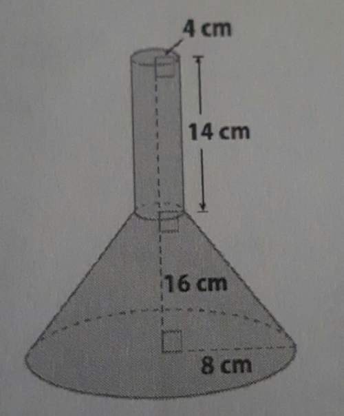 Write an expression for finding the volume of the funnel shown to the right.