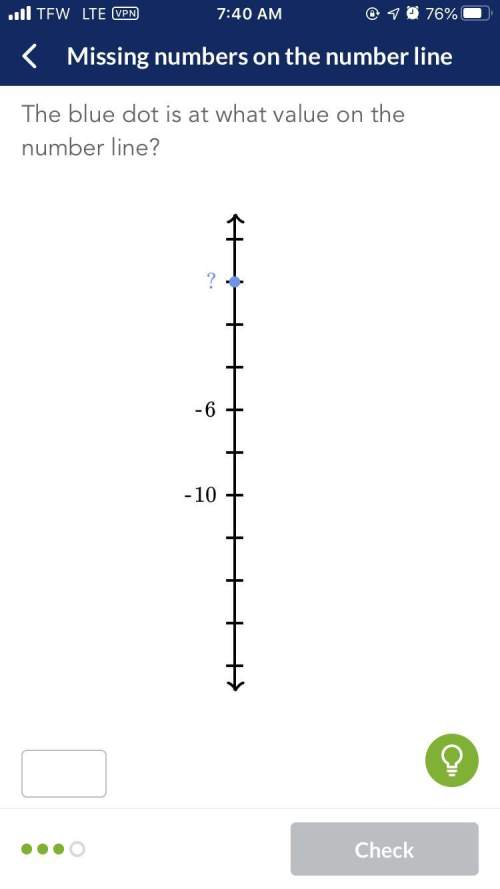 The blue dot is at what value on the number line! ?