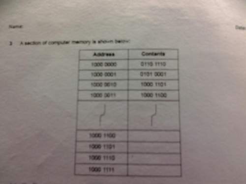 Asection of computer memory.pls me with this question