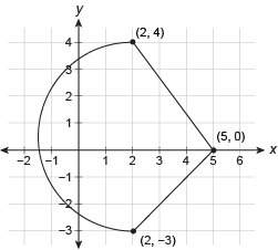 This figure is made up of a triangle and a semicircle. what is the area of this figure?