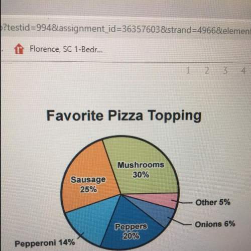 Four thousand students at a school were asked to name their favorite pizza topping. the results were