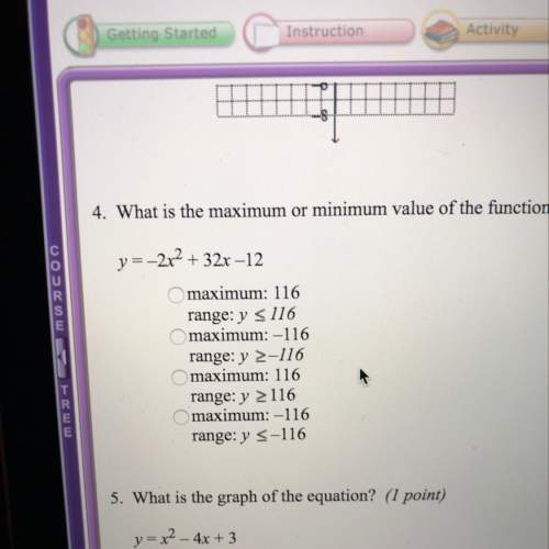 What is the maximum or minimum value of the function? what is the range? y = -2x^2 + 32x - 12