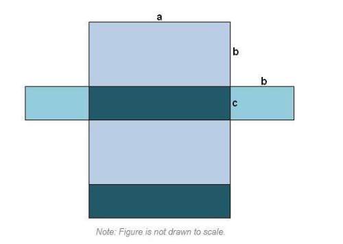 The figure below is a net for a rectangular prism. side a = 21 inches, side b = 17 inches, and side