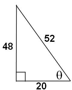 In the triangle below, what ratio is cos θ?