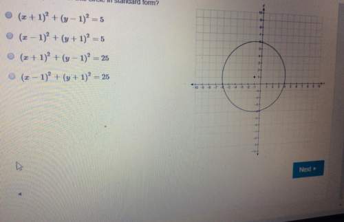 What is the equation of the circle in standard form see attachment