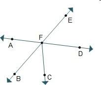 Which are vertical angles?  afe and bfd bfc and dfe afe and cfd bfc an
