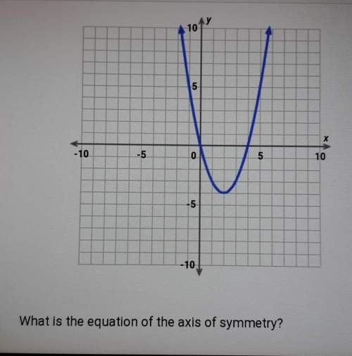 Need some what is the equation of the axis of symmetry?