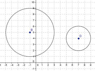 Prove that the two circles shown below are similar.