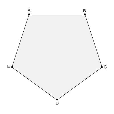 The angle of rotation at which point a′ coincides with point d is_ °.
