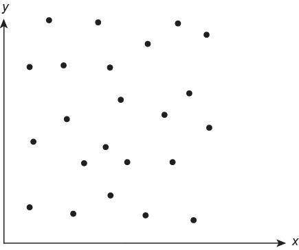 Brainliest and 50 points!  for each scenario below, identify the variables and which variable