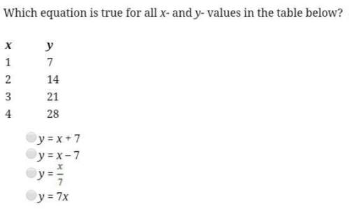Which equation is true for all x- and y- values in the table below?