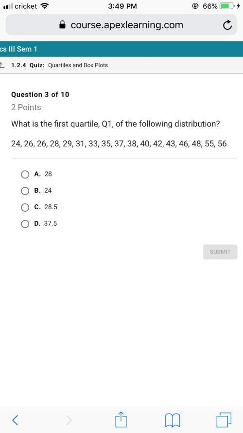 What is the first quadrtile of this distribution?