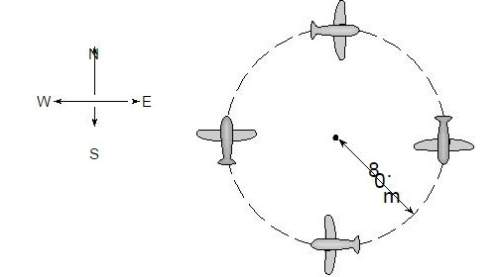 "a toy airplane flies clockwise at a constant speed in a horizontal circle of radius 8.0 meters. the