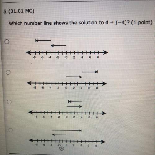 Which number line shows the solution to 4 + (-4)