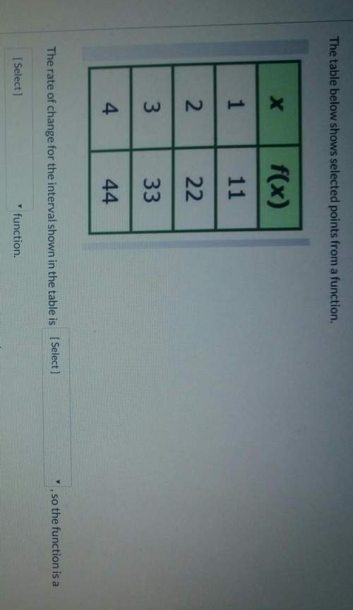 Its the last question on my the rate of change for the interval shown in table is (cons