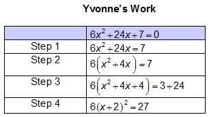 Yvonne is solving the quadratic equation 6x2 + 24x + 7 = 0 by completing the square. her first four