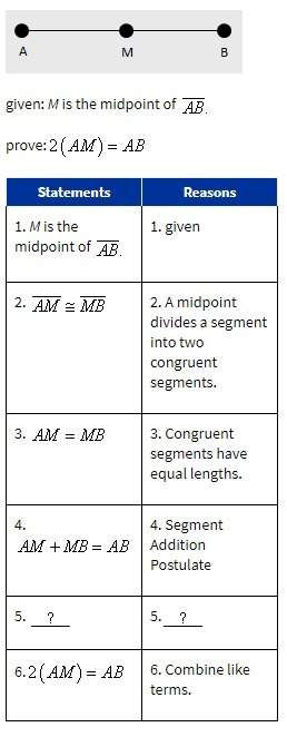 What is the statement 5 in the proof below? ?  a) am+am=ab b) am=ab-mb c) ab