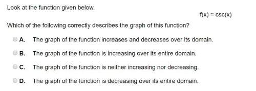 Which of the following correctly describes the graph of this function?