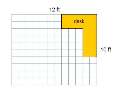 Jerold put a desk in his bedroom. the picture shows where he put the desk. what is the area of the d