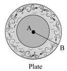 Acircular plate has a crack along the line ab, as shown below:  a circular plate is show