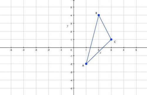30) the triangle shown is translated to the left 3. what are the new coordinates of point b? my ans
