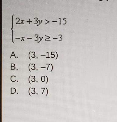 Which one of the following points is a solution to the system of linear inequalities