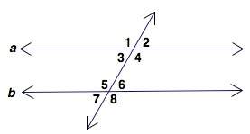 given that lines a and b are parallel, what angles formed on line b when cut by the transvers