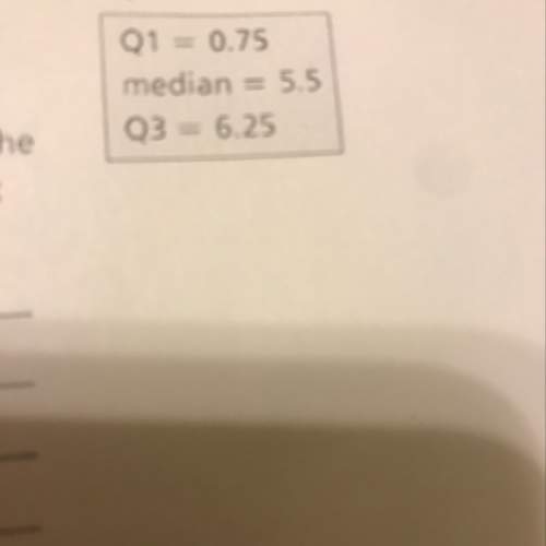 How does the range from the median to q1 compare to the range from the median to q3 and what does th