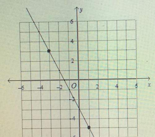 Find the slope.  a 2 b -1/2 c -2 d 1/2