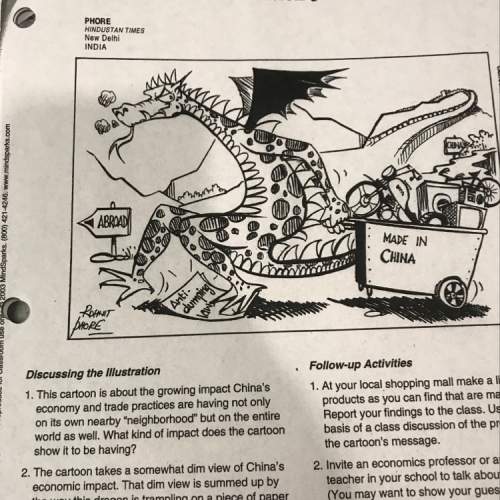 What kind of impact [on the world] does the cartoon show [china] to be having?