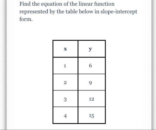 Quick !  find the equation of the linear function represented by the table below in slope-int