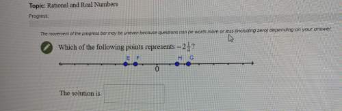 Which of the following points represents -2 1/4?
