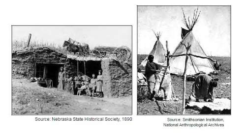 "these photographs of 19th-century life on the great plains indicate that (1)native american i
