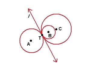 Which of the following pair(s) of circles have l as a common internal tangent? select all that appl