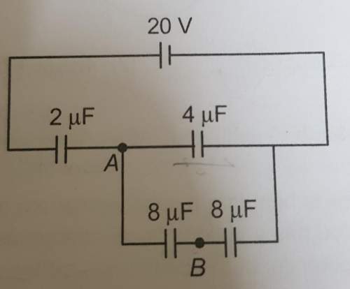 In the circuit the potential difference between a and b is