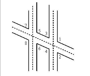This diagram of airport runway intersections shows two parallel runways. a taxiway crosses both runw