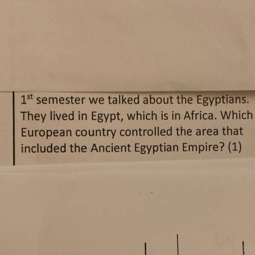 Which european country controlled the area included the ancient egyptian empire
