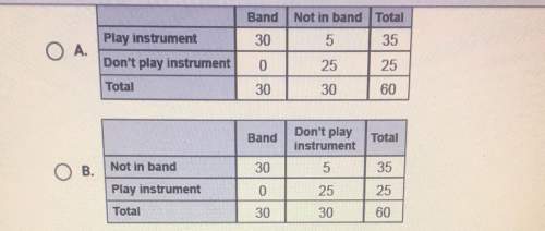 Asap! which answer is the correct one? a survey asked 60 students if they play an