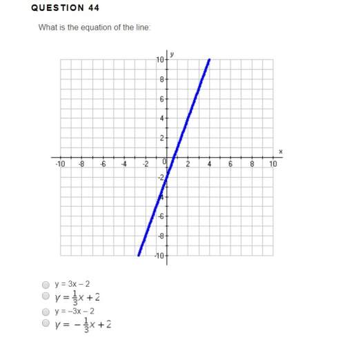 What is the equation of the line: