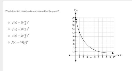 Which function equation is represented by the graph?  a f(x)=20(52)x  b f(x)=20(53)x