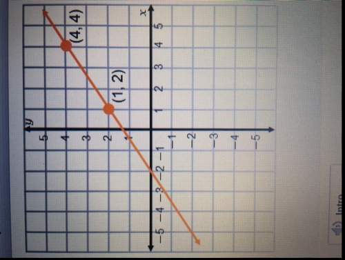 The slope of the graphed line 2/3. which formulas represent the line that is graphed?