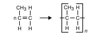 Which term best describes this reaction?  condensation polymerization additi