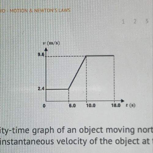 The velocity-time graph of an object moving north-west is shown here. what is the instantaneous velo