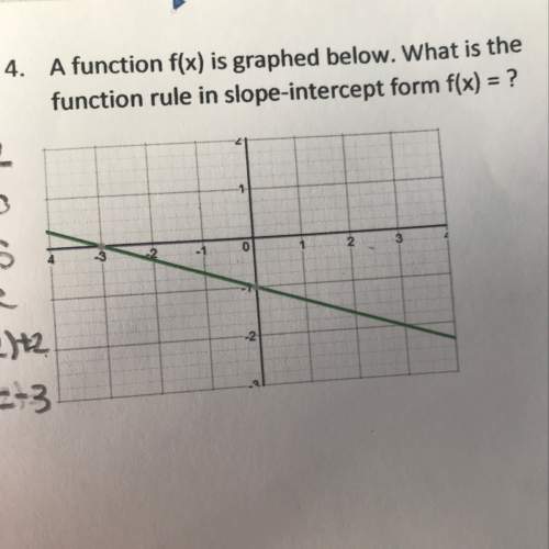 Afunction f(x) is graphed below what is the function rule in slope intercept form f(x) =