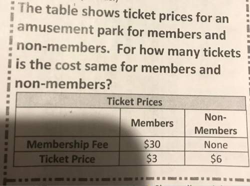 For how many tickets is the cost same for members and no-members?