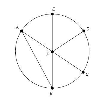 Which choice names a radius of circle f?  a. ab b. ac