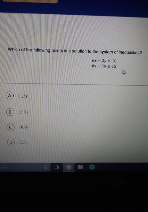 Which of the following points is a solution to the system of equations
