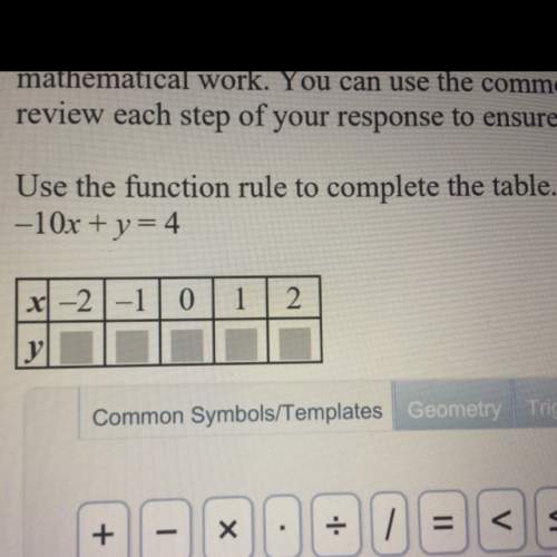 Use the function rule to complete the table -10x+y=4