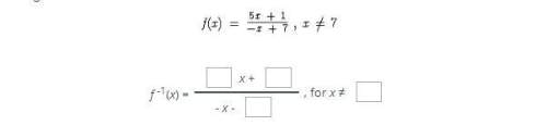 Find the inverse of the given function